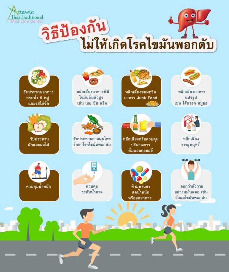 อาการไขมันพอกตับ สู่โรคมะเร็งตับ ไม่ดื่มแอลกอฮอล์ก็เป็นได้