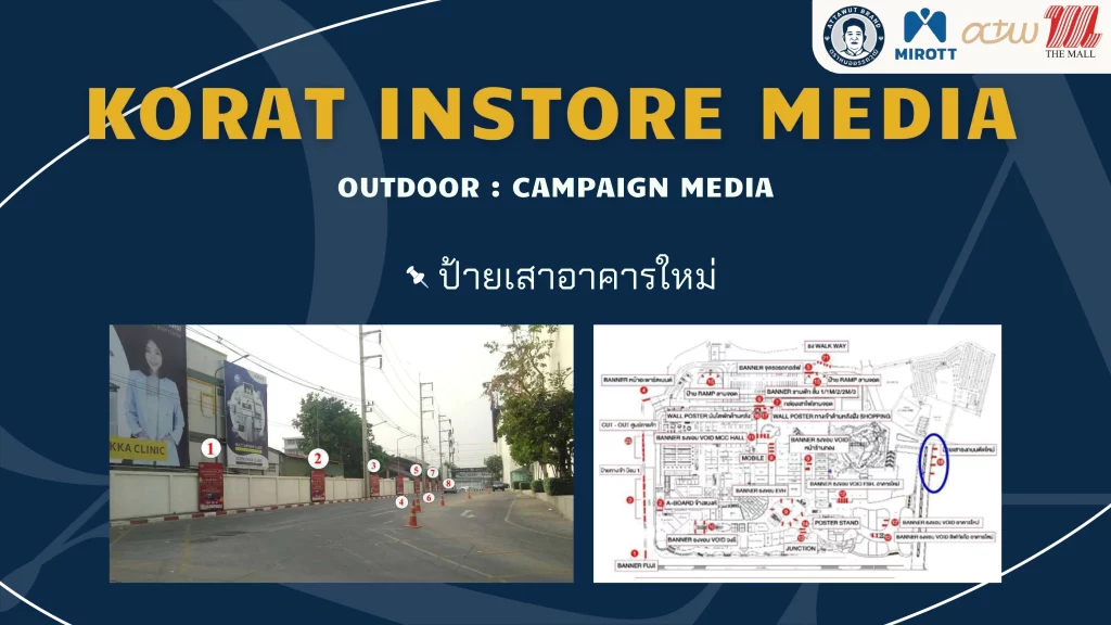 Instore เสาร์อาคารใหม่