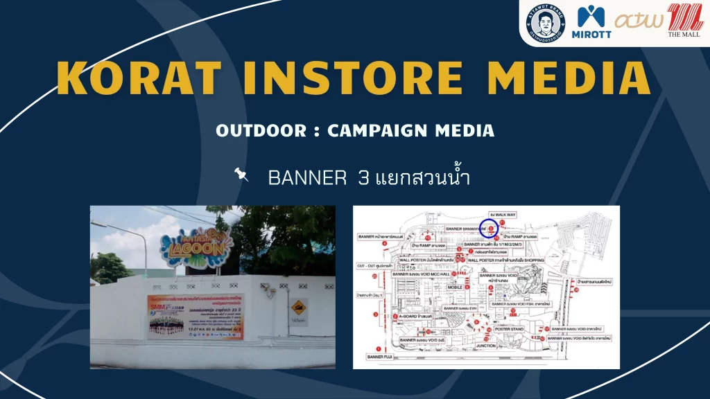 Banner แยกสวนน้ำ