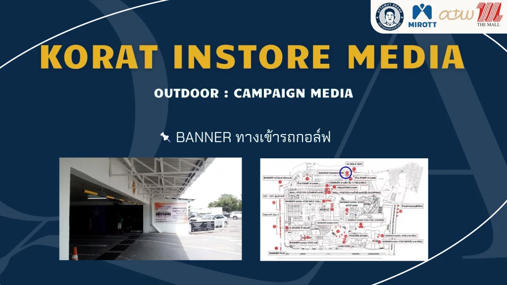 Banner ทางเข้ารถกอล์ฟ