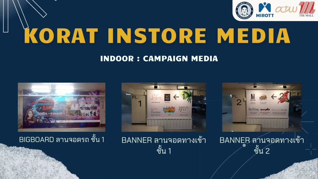 BANNER Indoor หน้าลานจอด